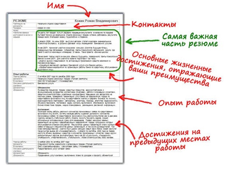 Что рассказать о себе в резюме образец