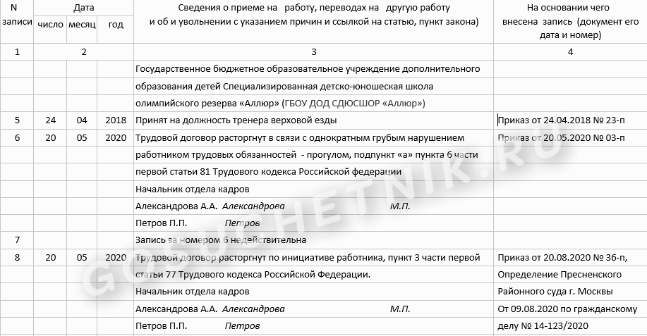 Оформление трудовой книжки работнику. Дубликат трудовой книжки образец заполнения 2020. Пример заполнения дубликата трудовой книжки. Образец дубликата трудовой книжки 2020. Приказ о недействительности записи в трудовой книжке.