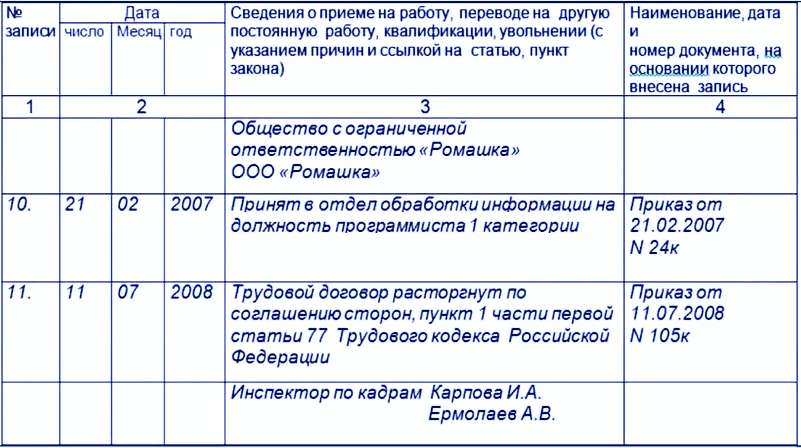 Увольнение запись в трудовой книжке образец 2021 по собственному желанию